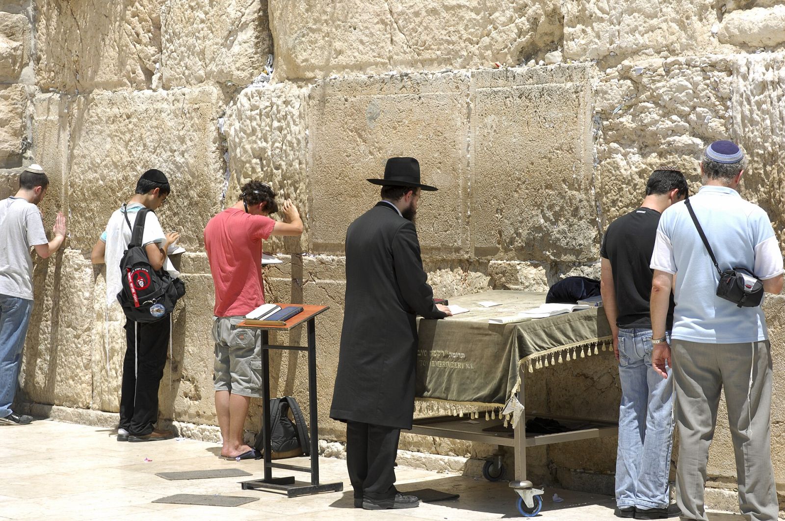What to See in Jerusalem: Holy Sites and Tips — photo 4