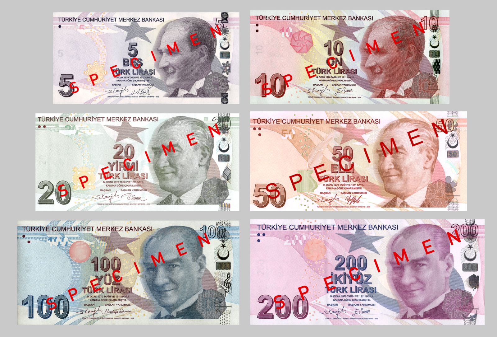 How Much Money to Bring to Turkey for a Week: an Honest Breakdown — photo 3